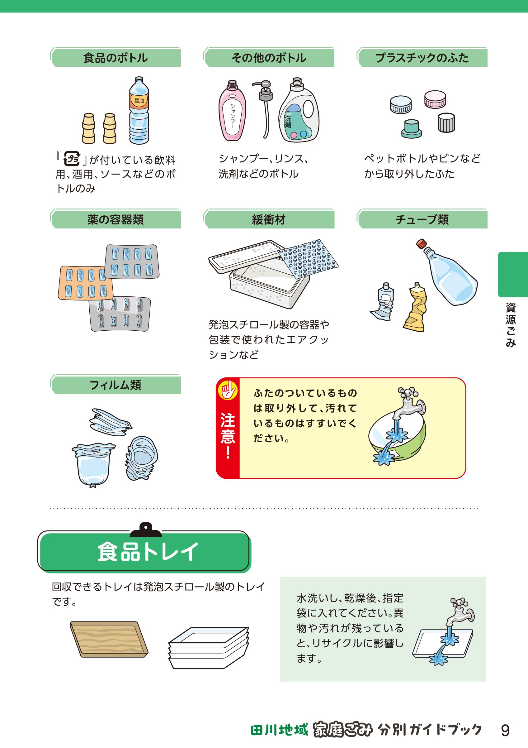 ウェブブック - 田川地域家庭ごみ分別ガイドブック(1ページ～17ページ)