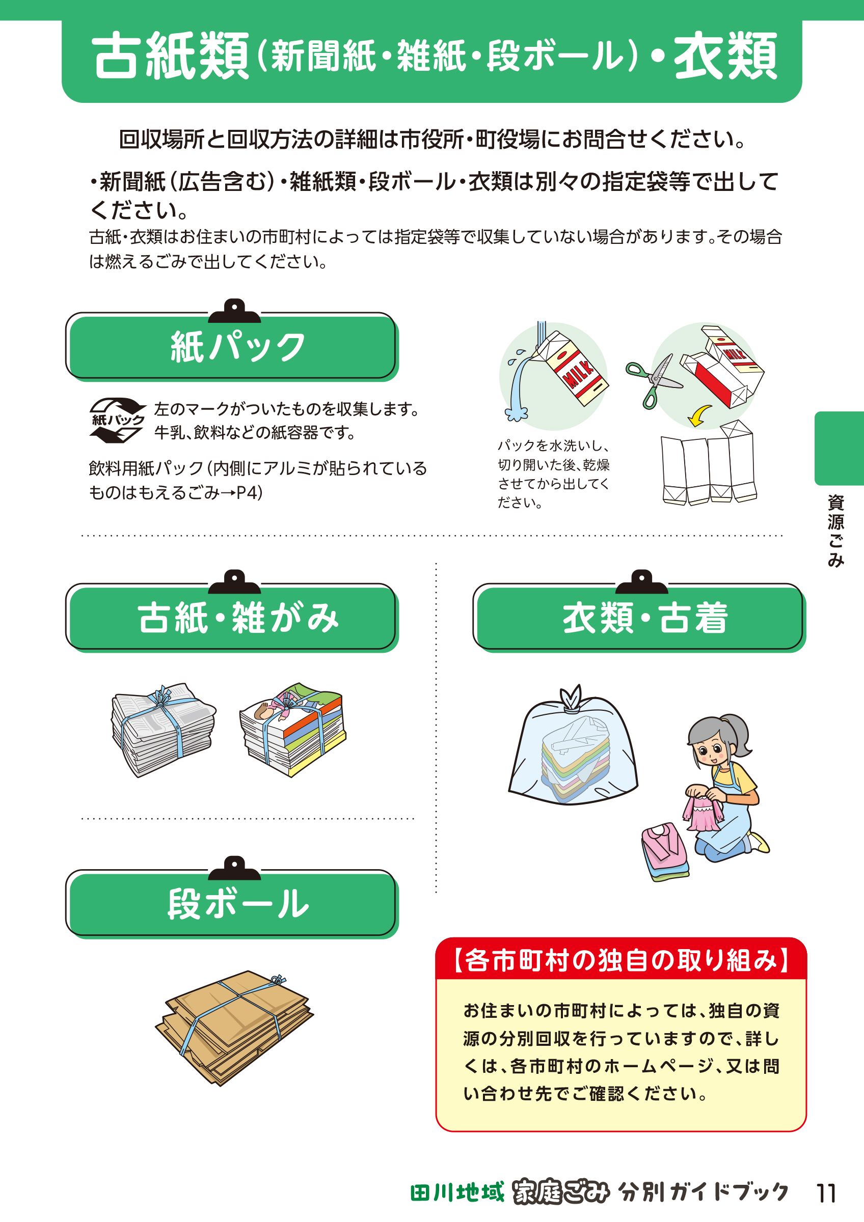 ウェブブック - 田川地域家庭ごみ分別ガイドブック(1ページ～17ページ)