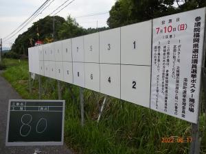 80